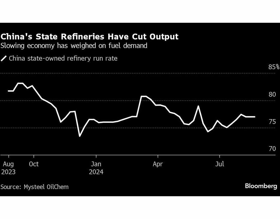 中國最大原油煉油廠面臨經濟疲軟的挑戰
