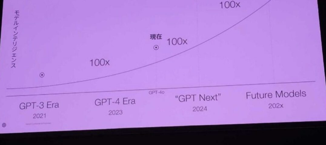 Big AI 資助和 OpenAI 的 GPT Next