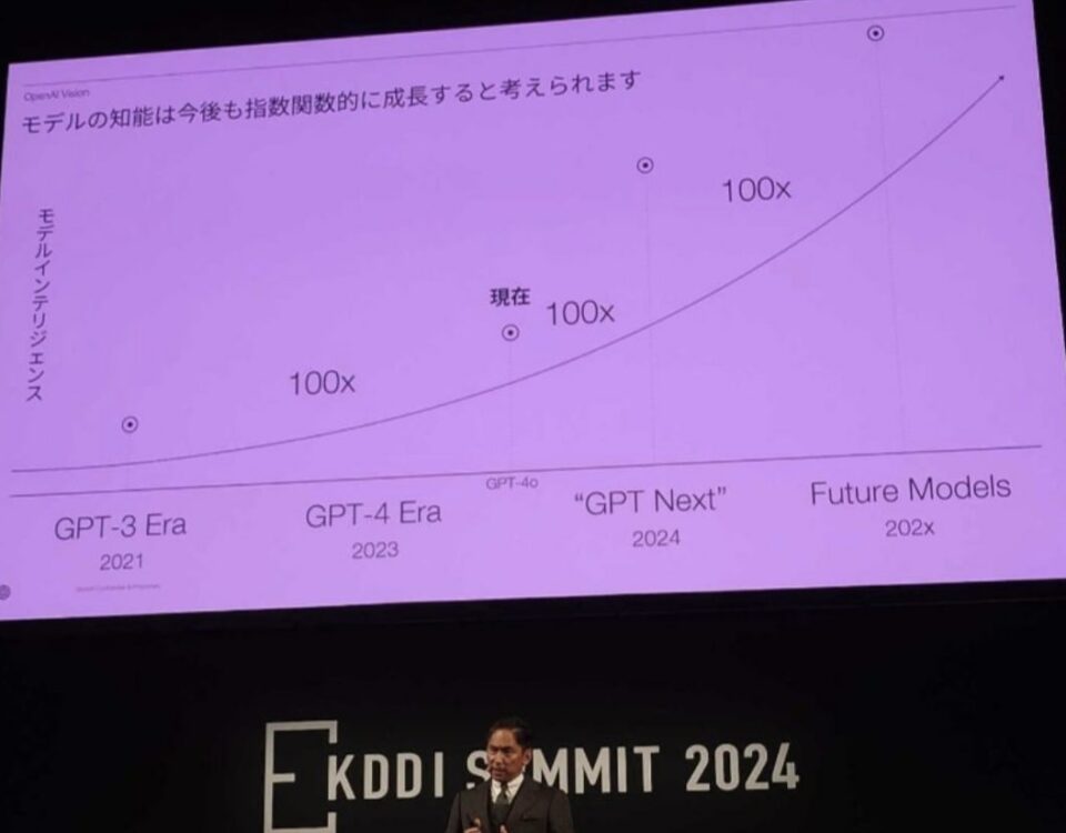 Big AI 資助和 OpenAI 的 GPT Next