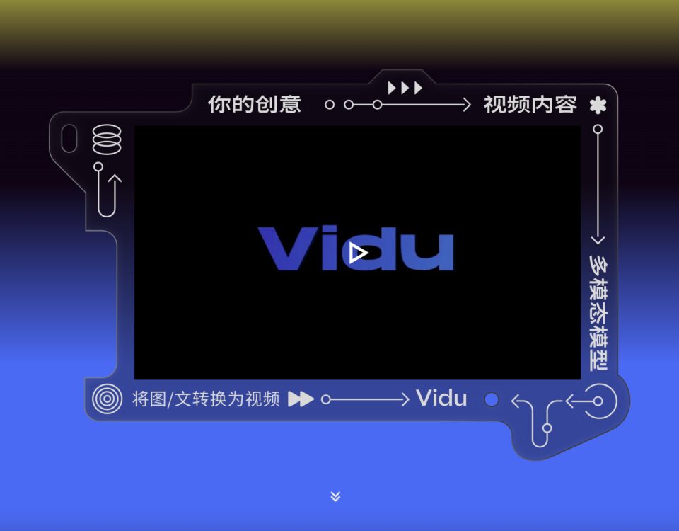 中國的 Sora 競爭對手 Vidu 戲弄功能以保持主題一致性