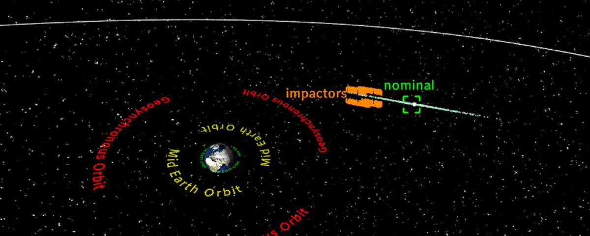 天體物理學家預測2029年發生重大小行星威脅的可能性（略）增加