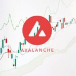 Avalanche第二季位下降46%：市值滑至第11