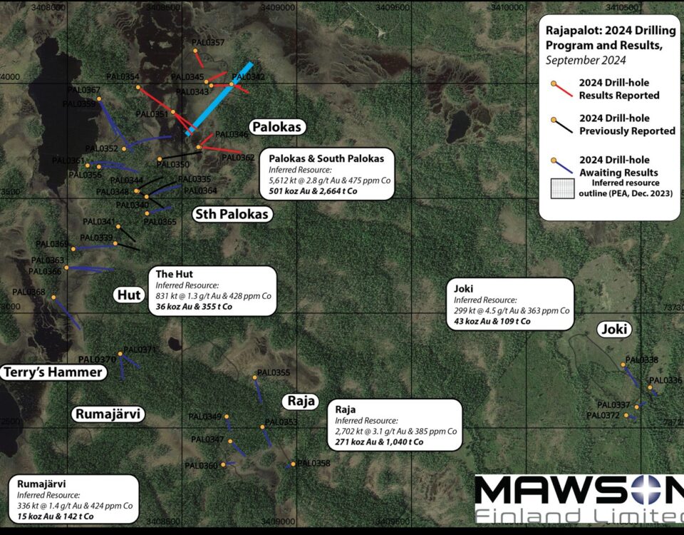 Mawson Finland Limited 進一步擴大 Rajapalot 的已知礦化區：Palokas 階梯式鑽機 7 公尺 @ 9.1 克/噸金和 706 ppm 鈷