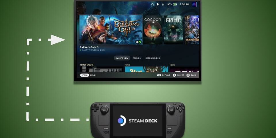 如何輕鬆將Steam Deck連接到電視